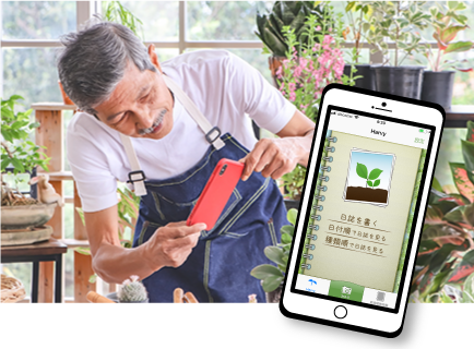 Harvy使用イメージ